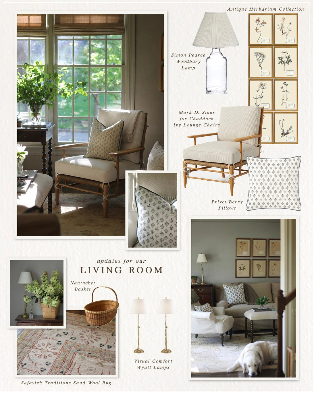 Living Room Plans